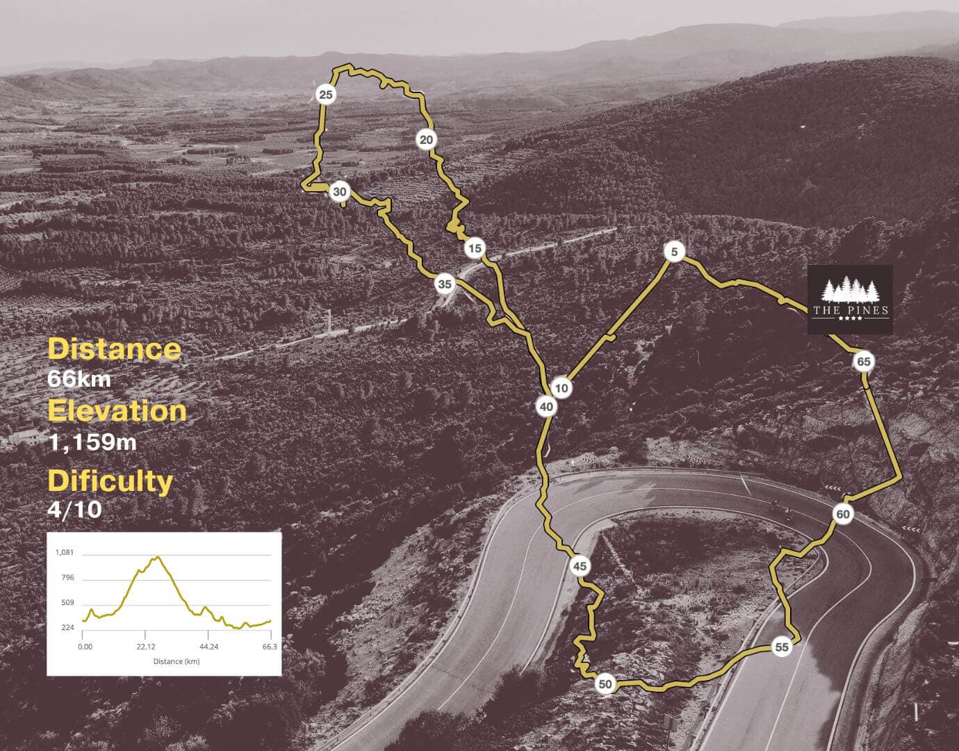 Mountain route