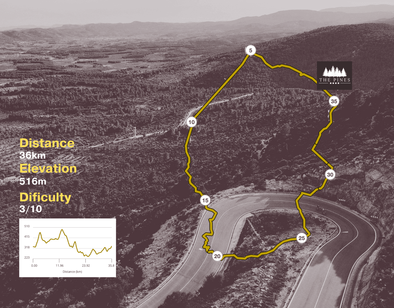 Mountain route